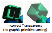 ../_images/incorrect_transparency3.png