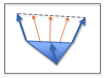 ../_images/interpolated_normal_vectors.png